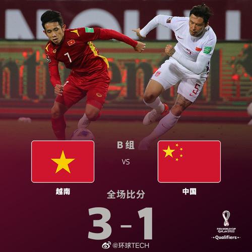 国足中国vs越南直播结果